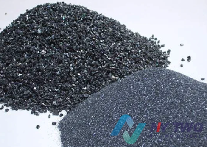 silicon carbide manufacturers in india